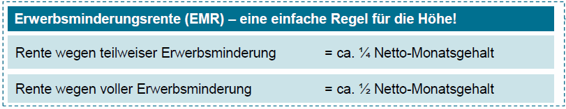 Erwerbsminderungsrente Erwerbsminderungsrente